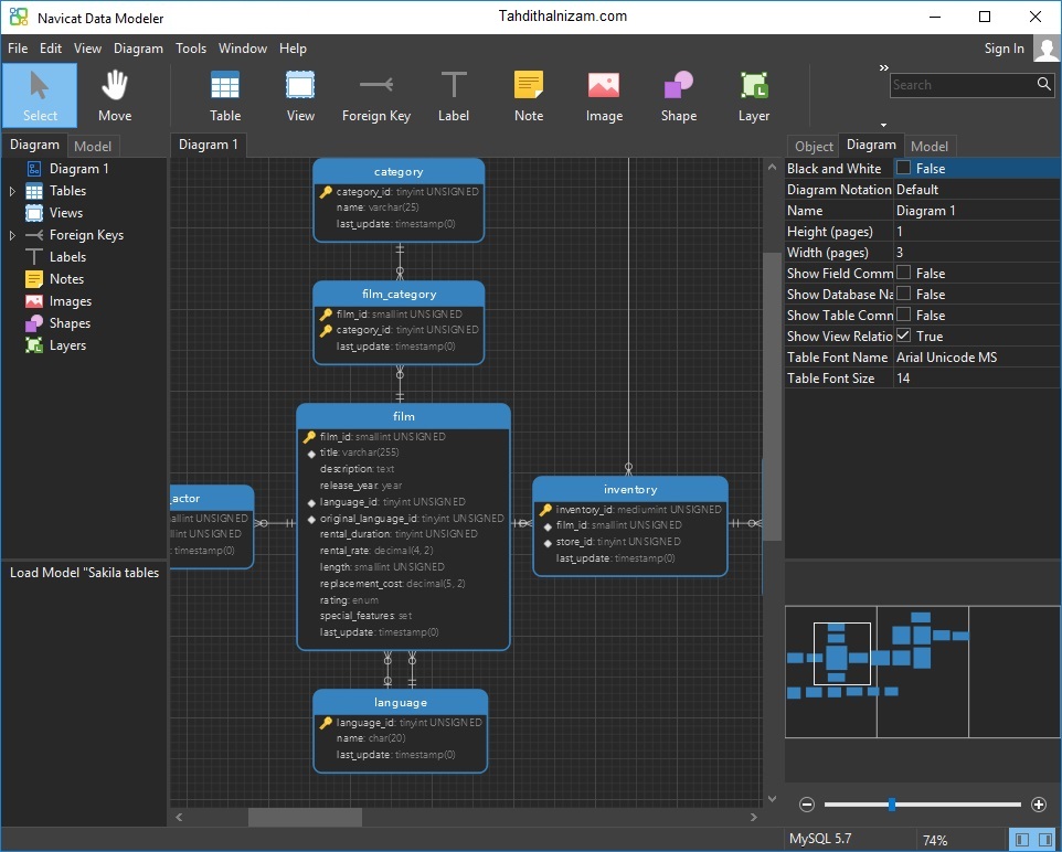  Navicat Data Modeler الكراك
